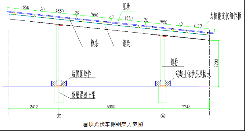 國務院正式發布《新能源汽車產業發展規劃》，鼓勵光伏車棚建設！